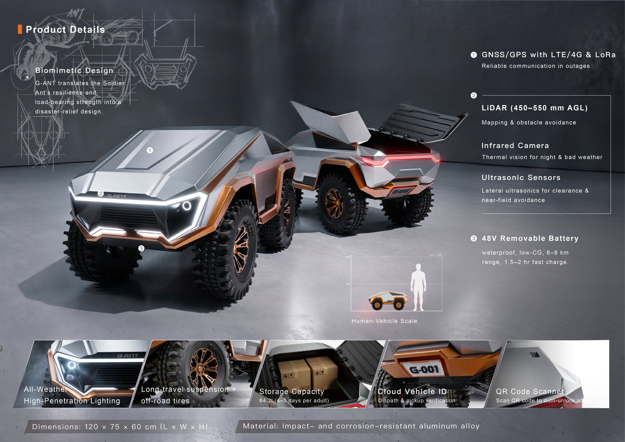 G-ANT Post-Disaster Supply Transport Vehicle, Winner, 2026 ISARCH Product Award – Student