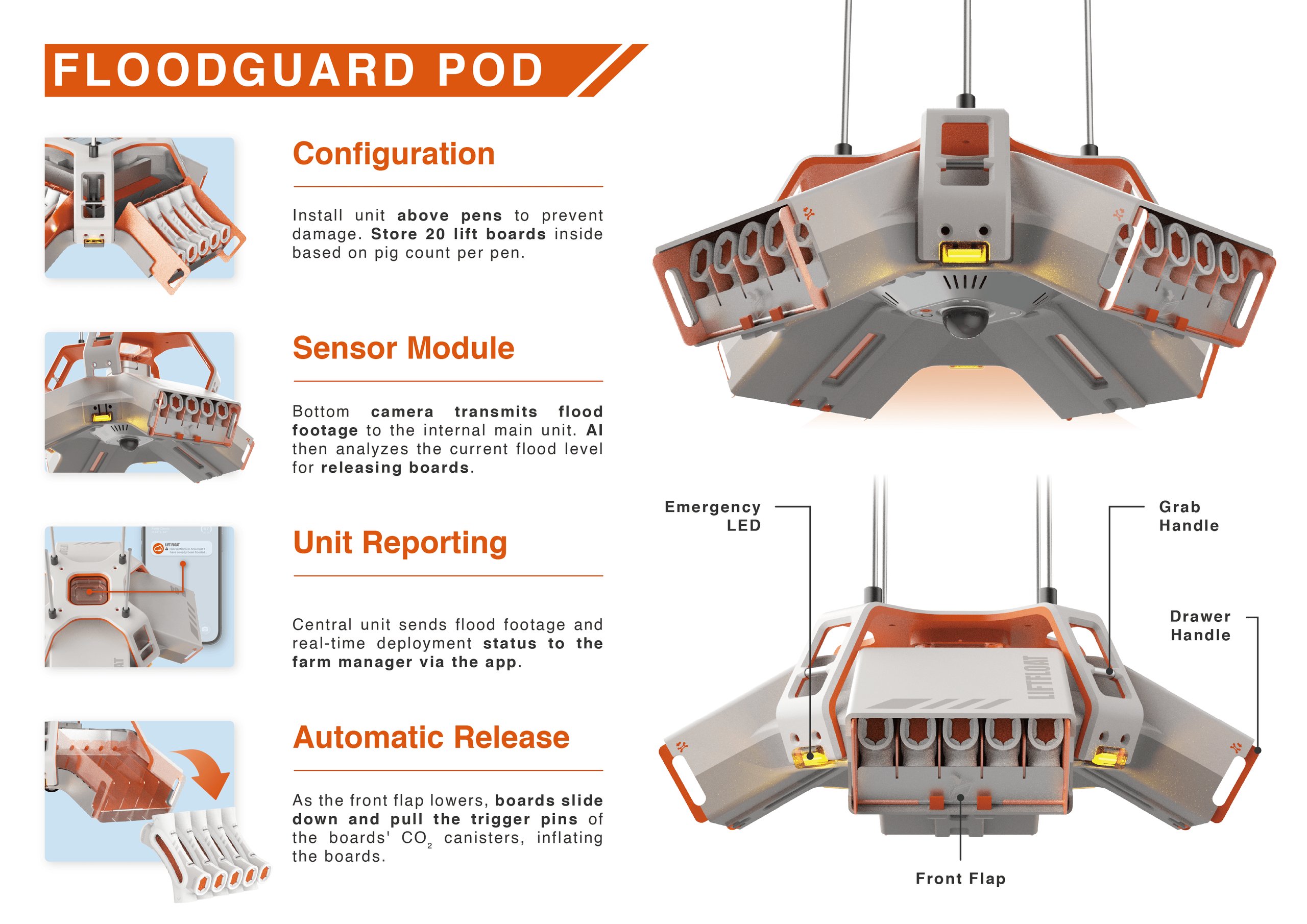 LIFTFLOAT, Winner, 2026 ISARCH Product Award – Student