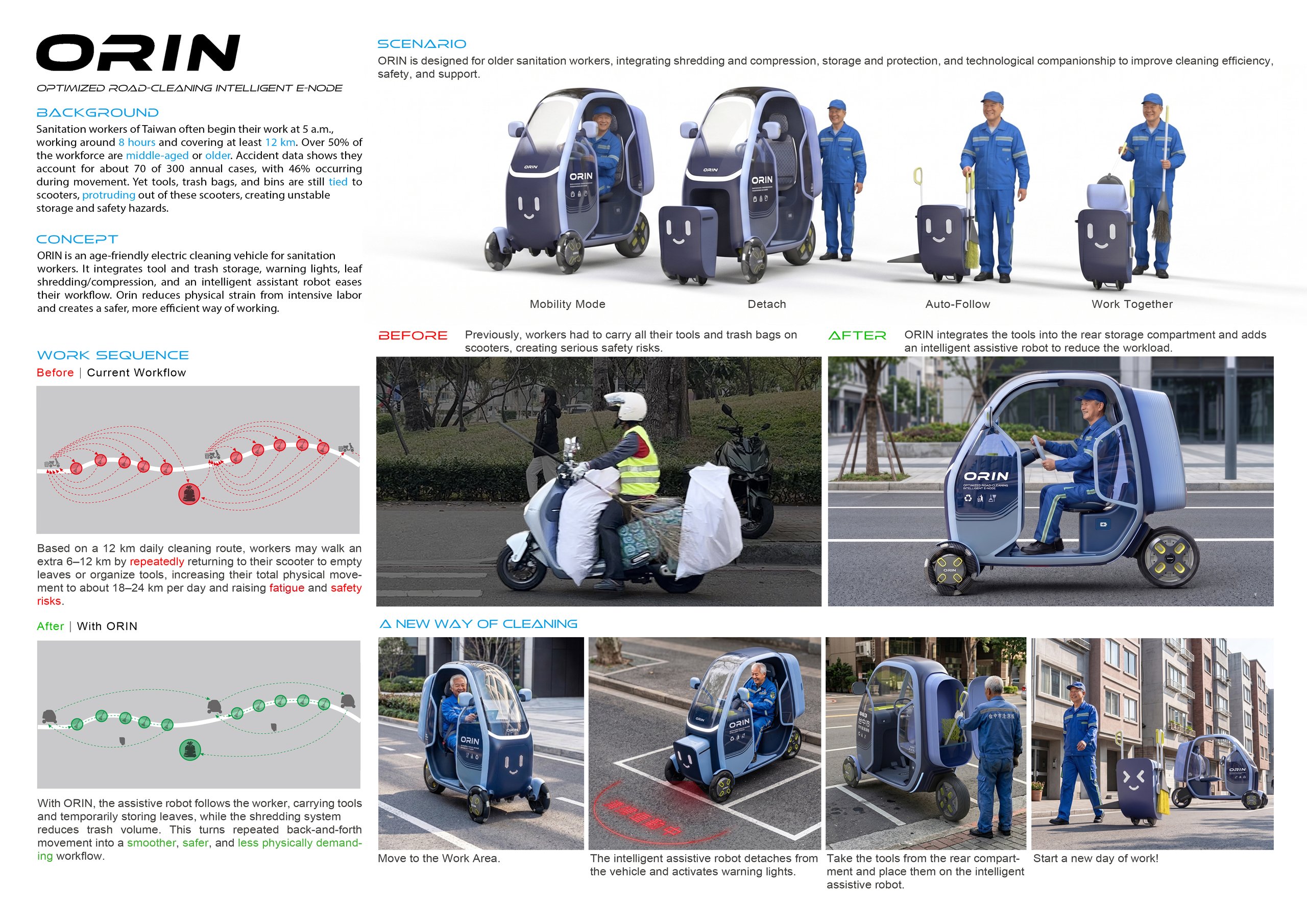 ORIN, Winner, 2026 ISARCH Product Award – Student